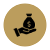 price